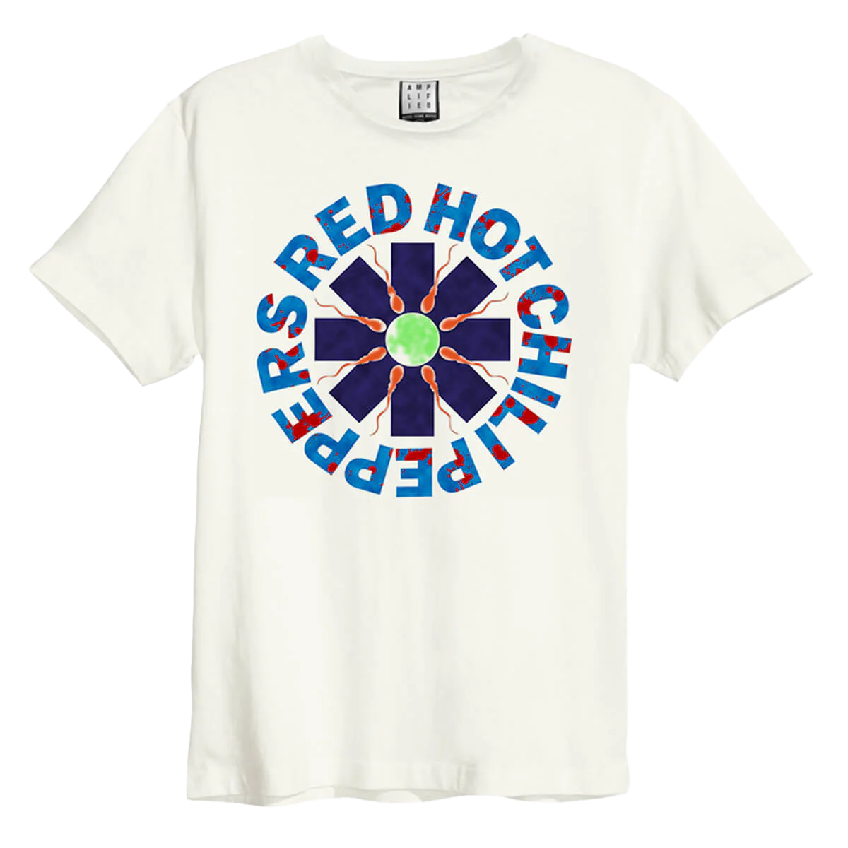 Red Hot Chili Peppers